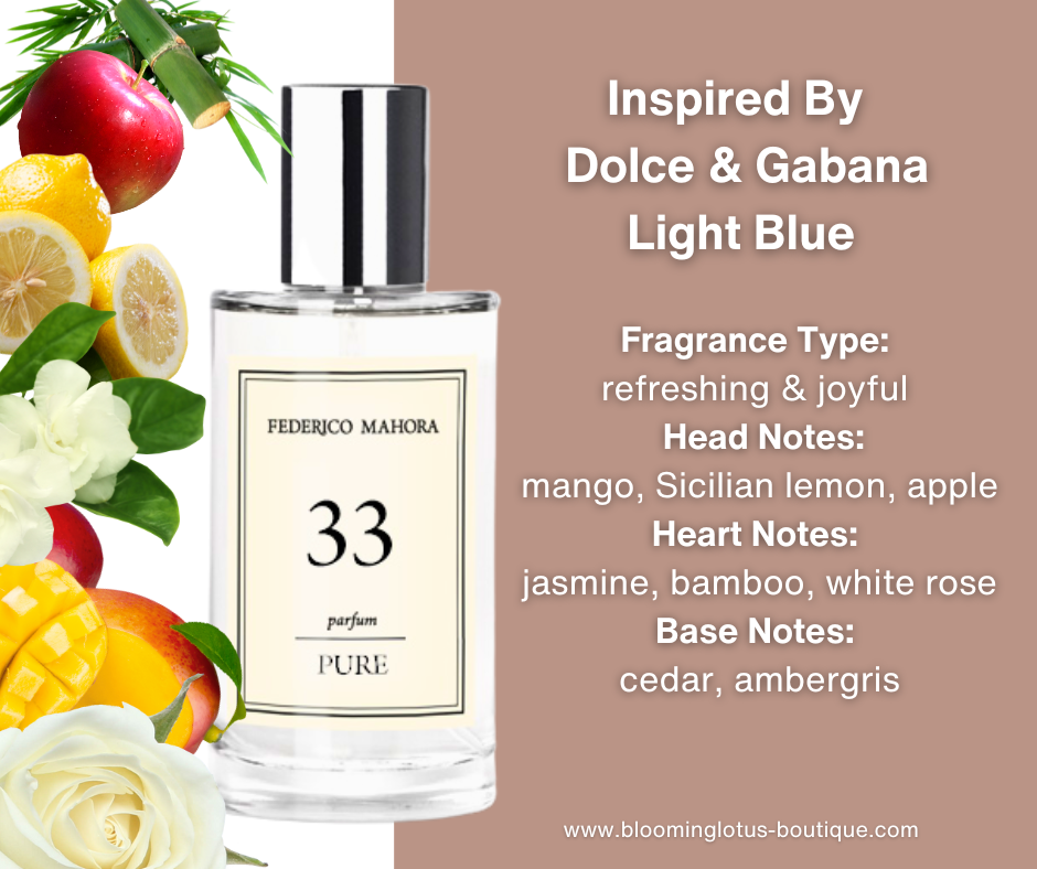Designer Inspired Fragrances