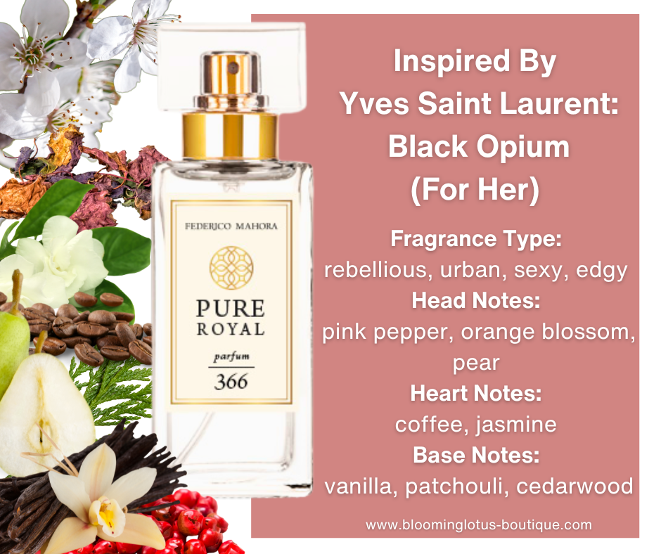 Designer Inspired Fragrances