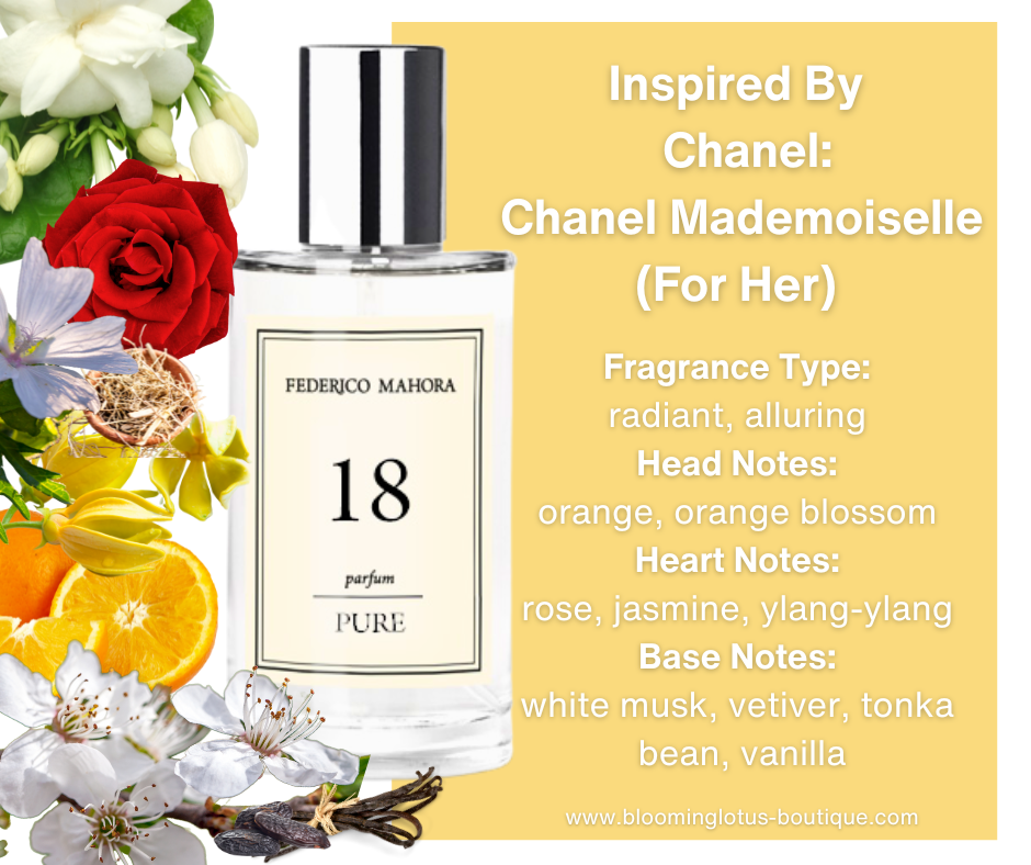 Designer Inspired Fragrances