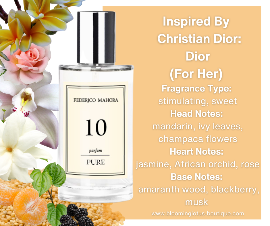 Designer Inspired Fragrances