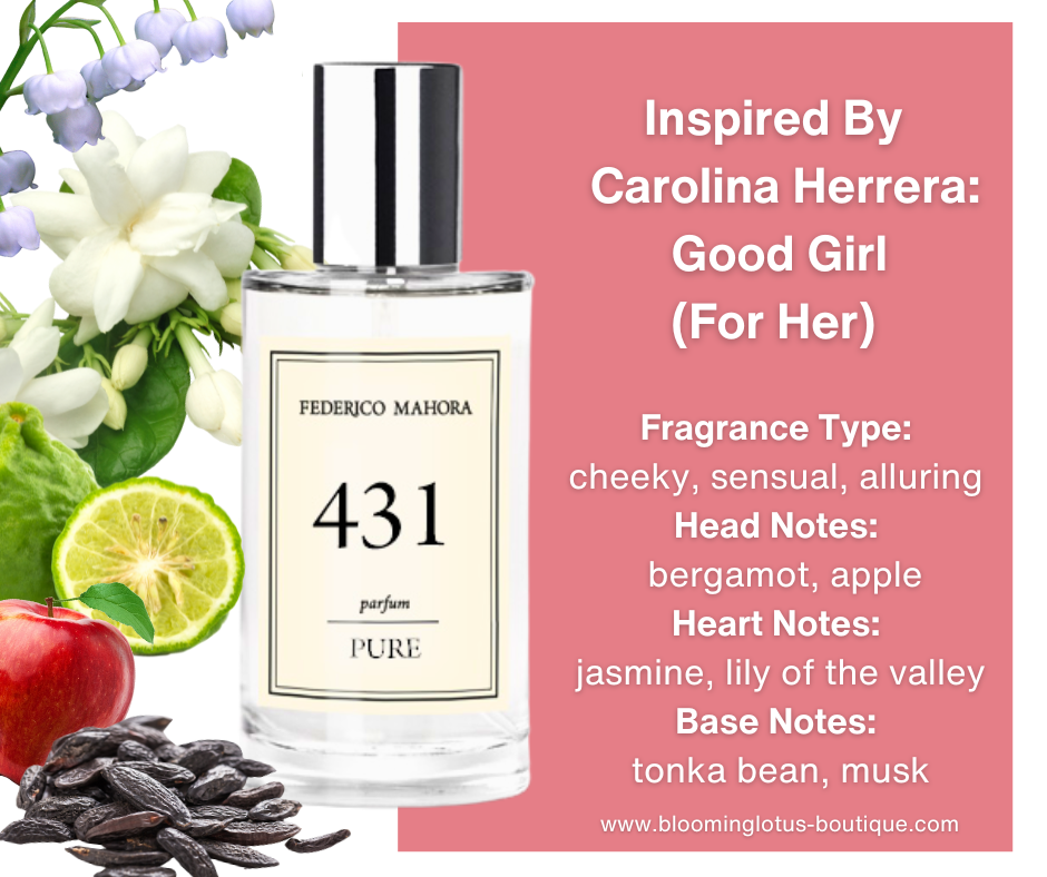 Designer Inspired Fragrances