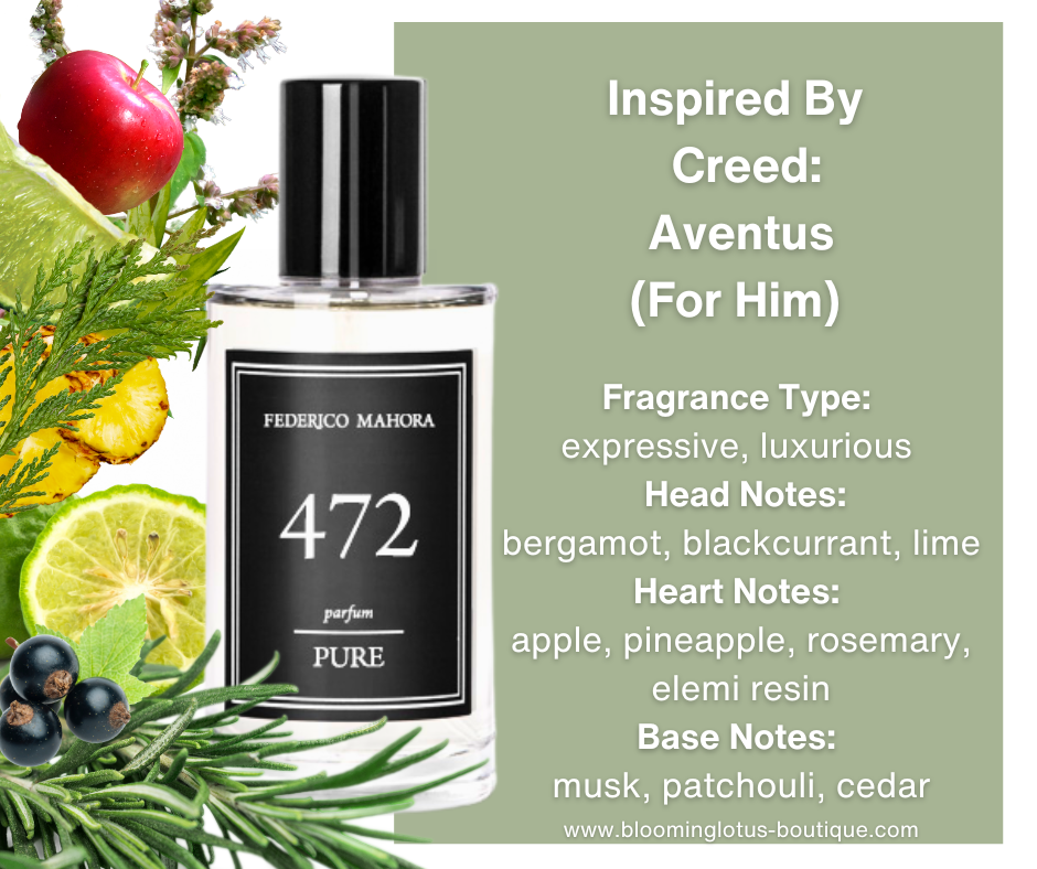 Designer Inspired Fragrances