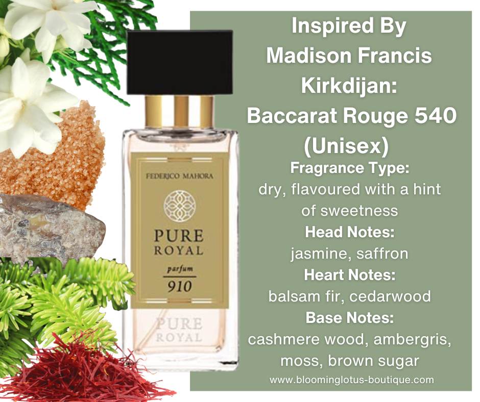 Designer Inspired Fragrances