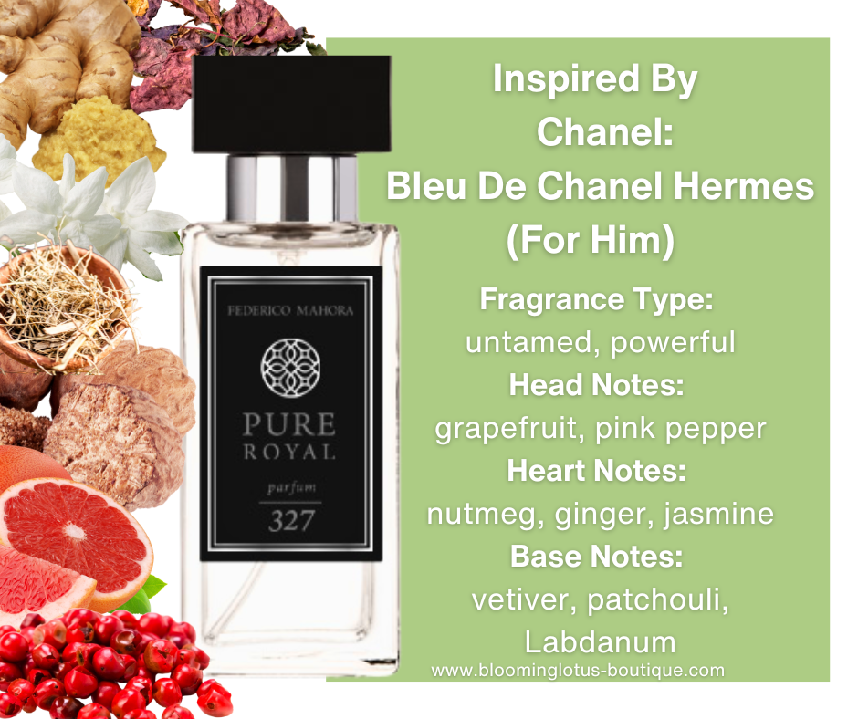 Designer Inspired Fragrances