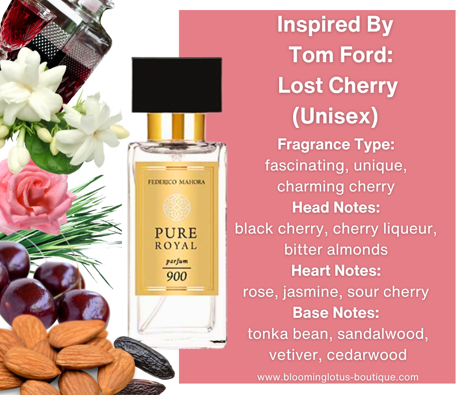 Designer Inspired Fragrances