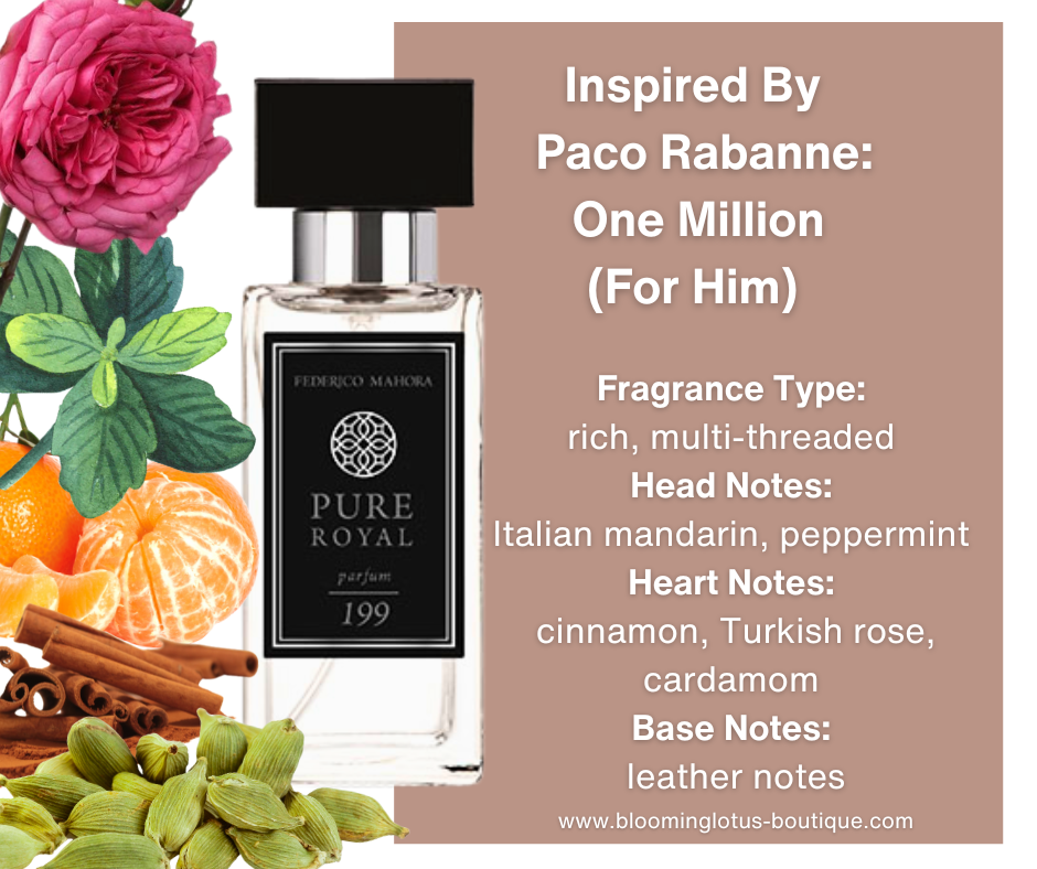 Designer Inspired Fragrances